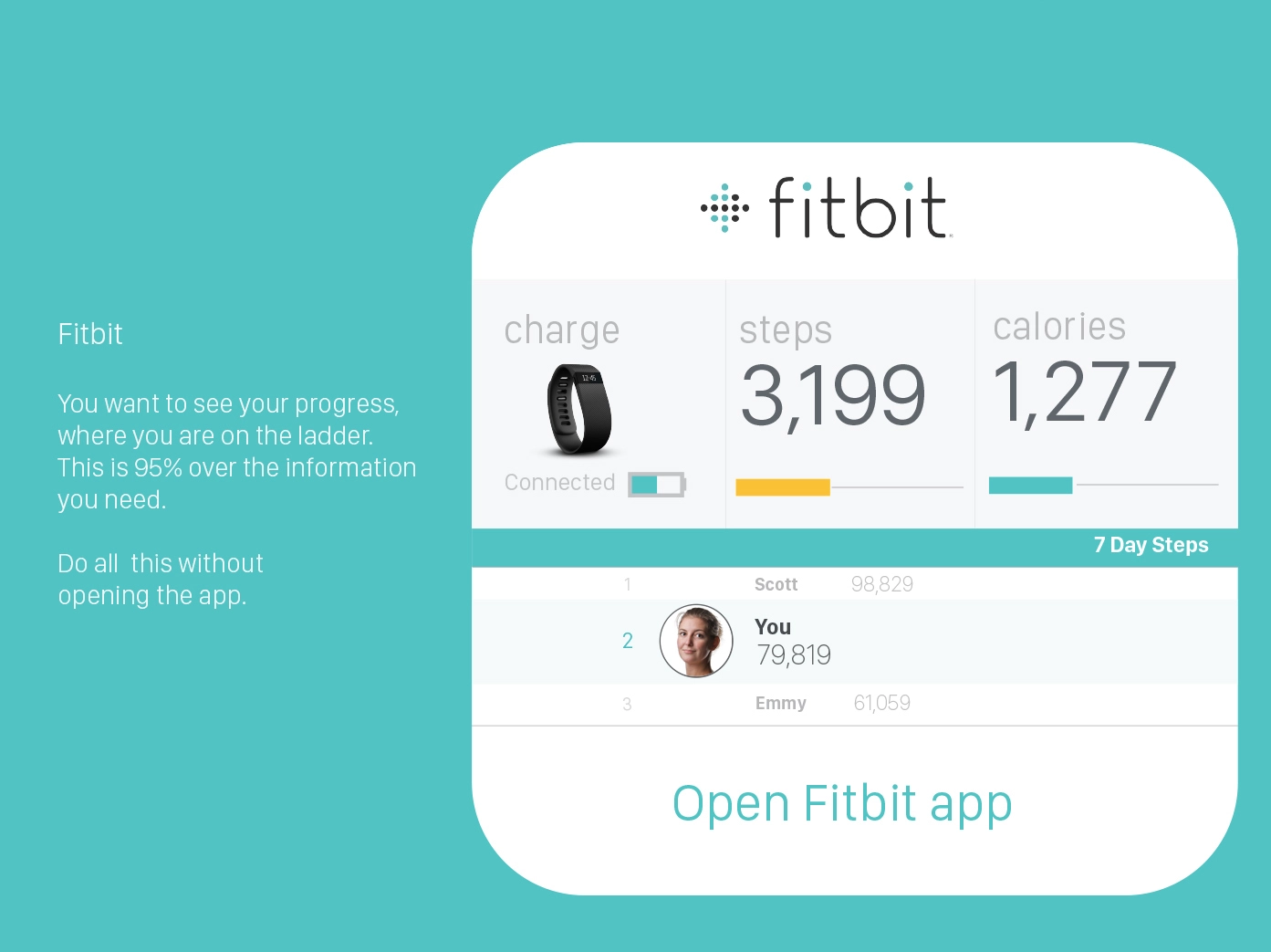 Fitbit_3dtouch